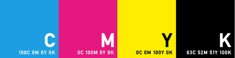 CMYK